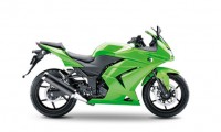 Kawasaki Ninja 250 Carene